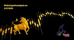 Fundamental ,tradewizards , Macroeconomic indicators , Technical , gold analysis , forex , Trader