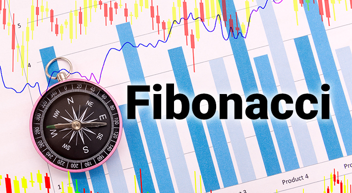 , analysis , tradewizards , Technical , Strategy , training , Support and resistance , Forex , Market , Trader , price action , Fibonacci