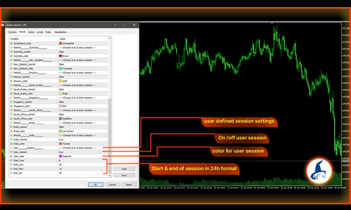  session , TWsession , Fundamental , tradewizards , indicator , Technical ,Trader , market , analysis 