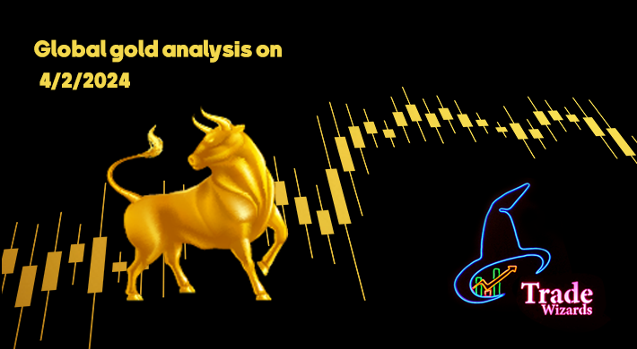 Forex , Market , Trader , Fundamental ,tradewizards , Macroeconomic indicators , Technical , gold analysis