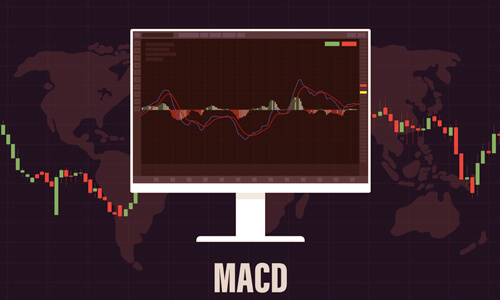 Trading , MACD indicator , Trader , Technical , tradewizards , Strategy , chart 