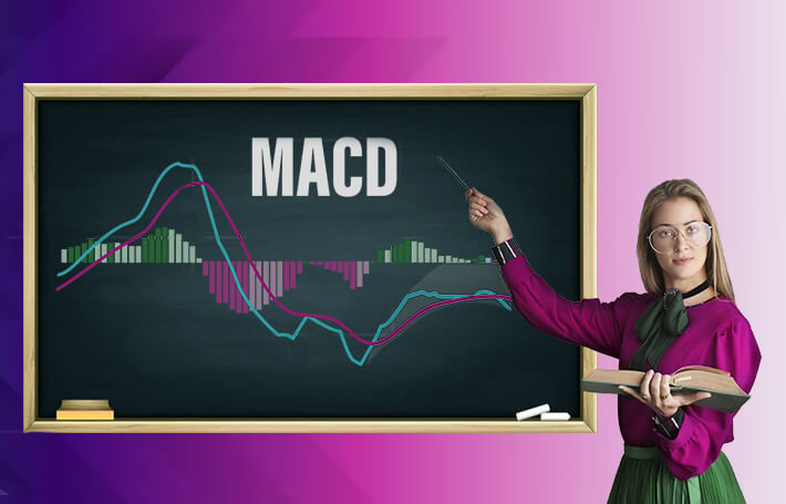 Trading , MACD indicator , Trader , Technical , tradewizards , Strategy , chart