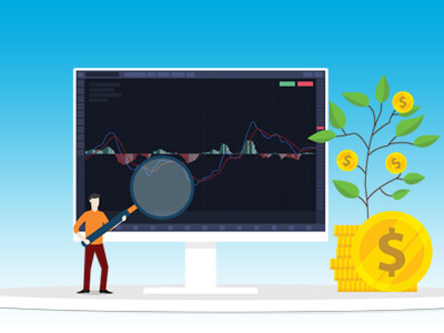 Trading , MACD indicator , convergence , divergence , Technical , trade wizards , Strategy , chart , Ichimoku for Trading