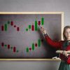 , analysis , tradewizards , Technical , Strategy , training , Support and resistance , Forex , Market , Trader , Candlestick