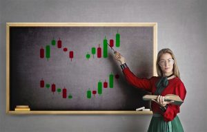 , analysis , tradewizards , Technical , Strategy , training , Support and resistance , Forex , Market , Trader , Candlestick