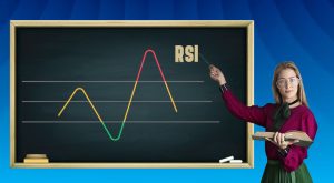 Trading , MACD indicator , convergence , divergence , Technical , trade wizards , Strategy , chart , RSI