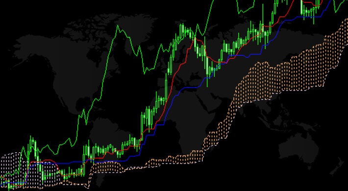 Calendar , forex , Trader , , George MacLean , Price Action , , Fibonacci , Strategy , Ichimoku Cloud , trade wizards