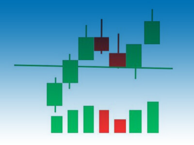 forex , Trader , Fundamental , Technical , Volume Analysis , VSA , market , Profit