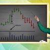 forex , Trader , Fundamental , Technical , Volume Analysis , VSA , market , Profit