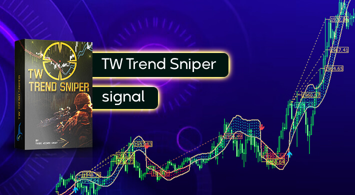 Trading , forex , Technical , trade wizards , Strategy , risk management , Strategy , indicator , Analysis , Fibonacci , Price Action , Smart Money , TW trend sniper , moving average , trend ,signal