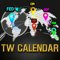 TW Calendar , Calendar , Macroeconomic indicators , Fundamental , Calendar indicator , Trader , forex , Market maker , Fraud 