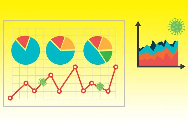 Economic Calendars , , trading strategies , signals , currency market , currency values , RSI , risk management , FX News , technical analysis