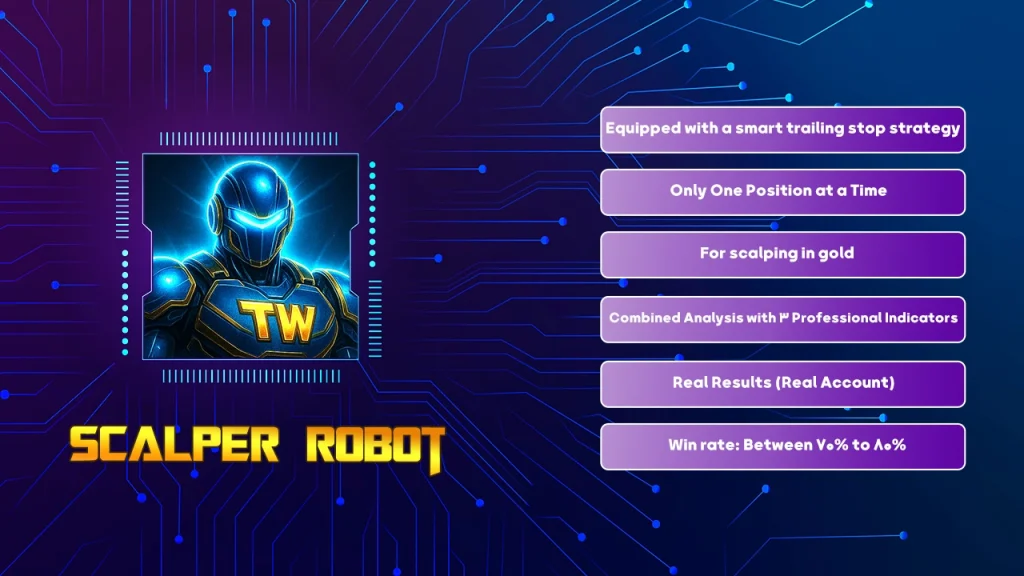 TW Scalper Robot MT4 , Scalper Robot , Scalping Expert Advisor , risk management